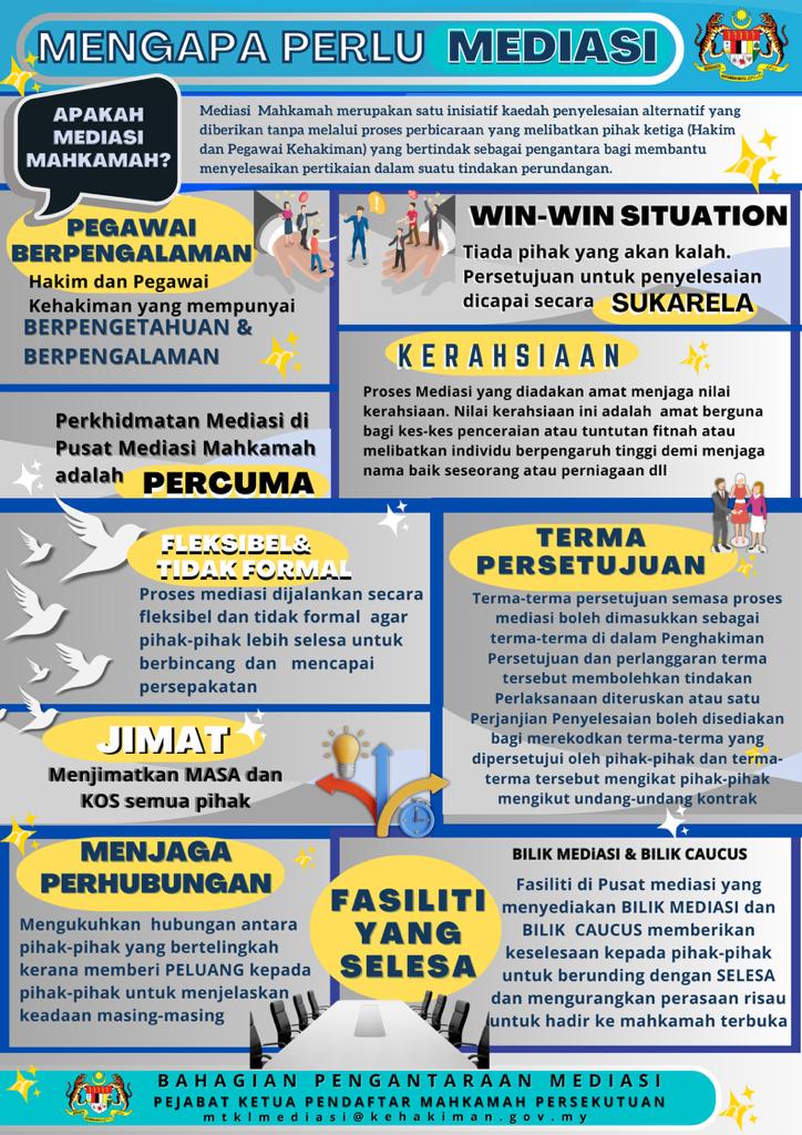 Mengapa perlu mediasi