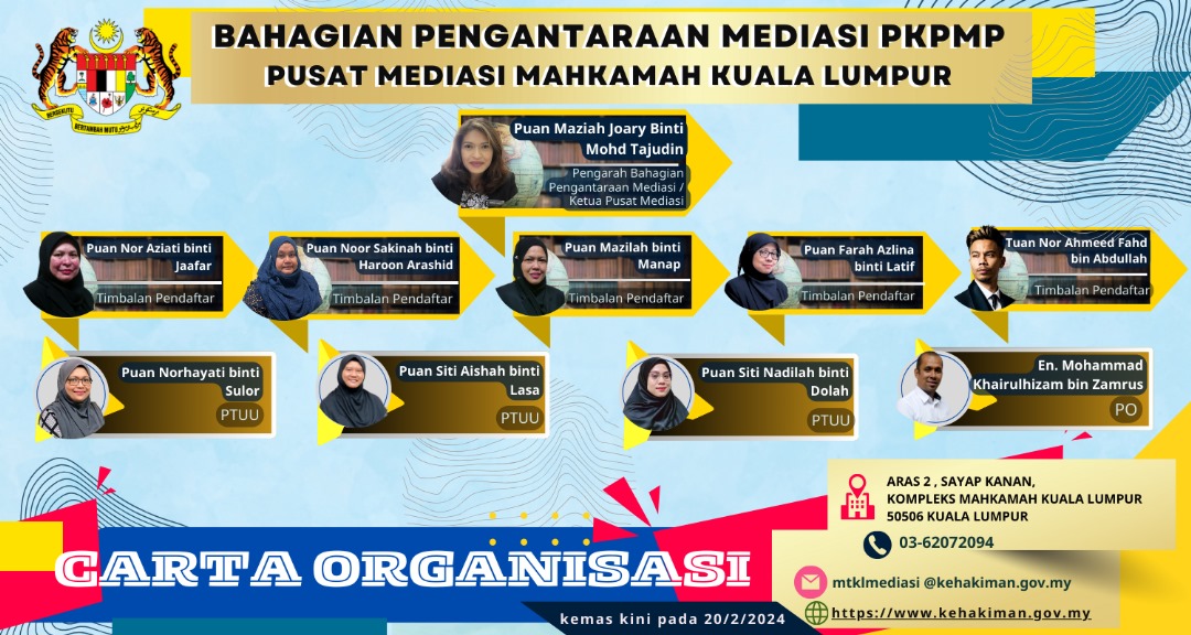 Carta Organisasi Pusat Mediasi