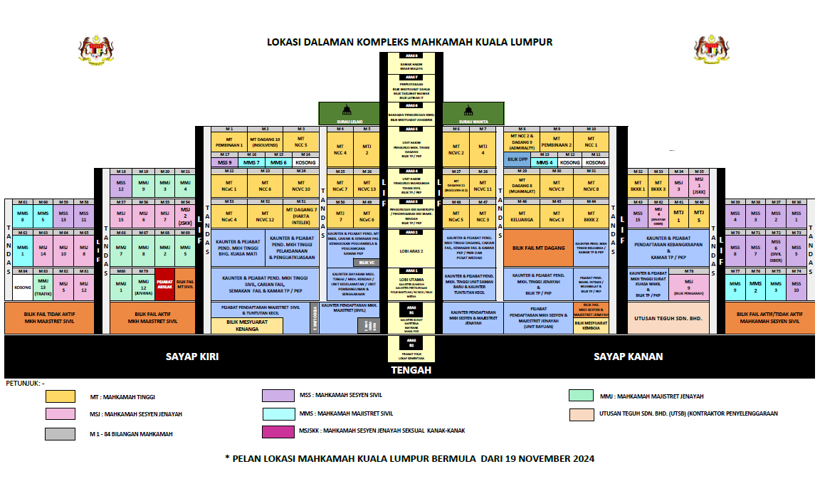 KL Court Internal Plan